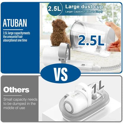 Dog Grooming Vacuum Kit with Clippers