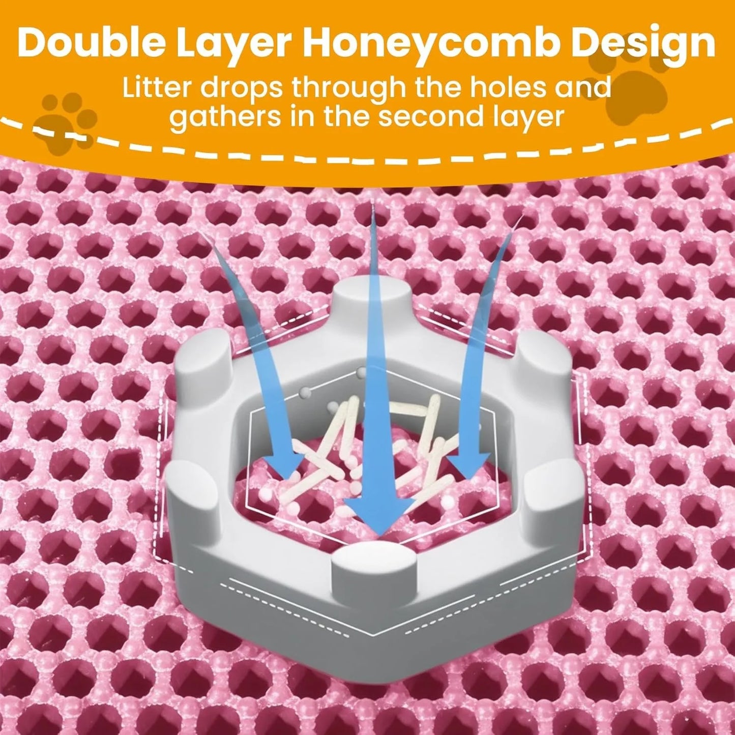 Double Layer Cat Litter Mat - Waterproof