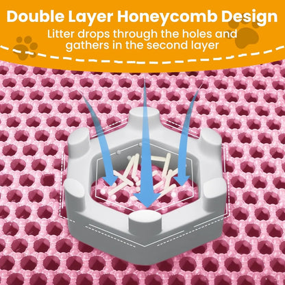 Double Layer Cat Litter Mat - Waterproof